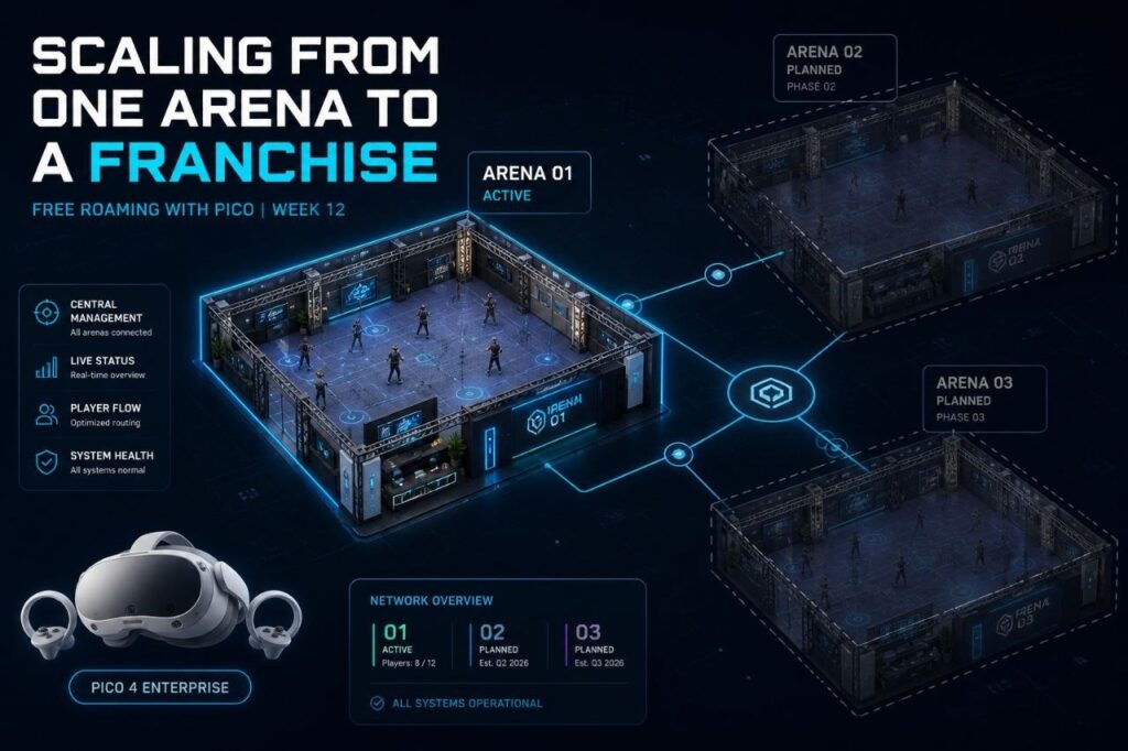 Why the biggest barrier to a second location is not money.