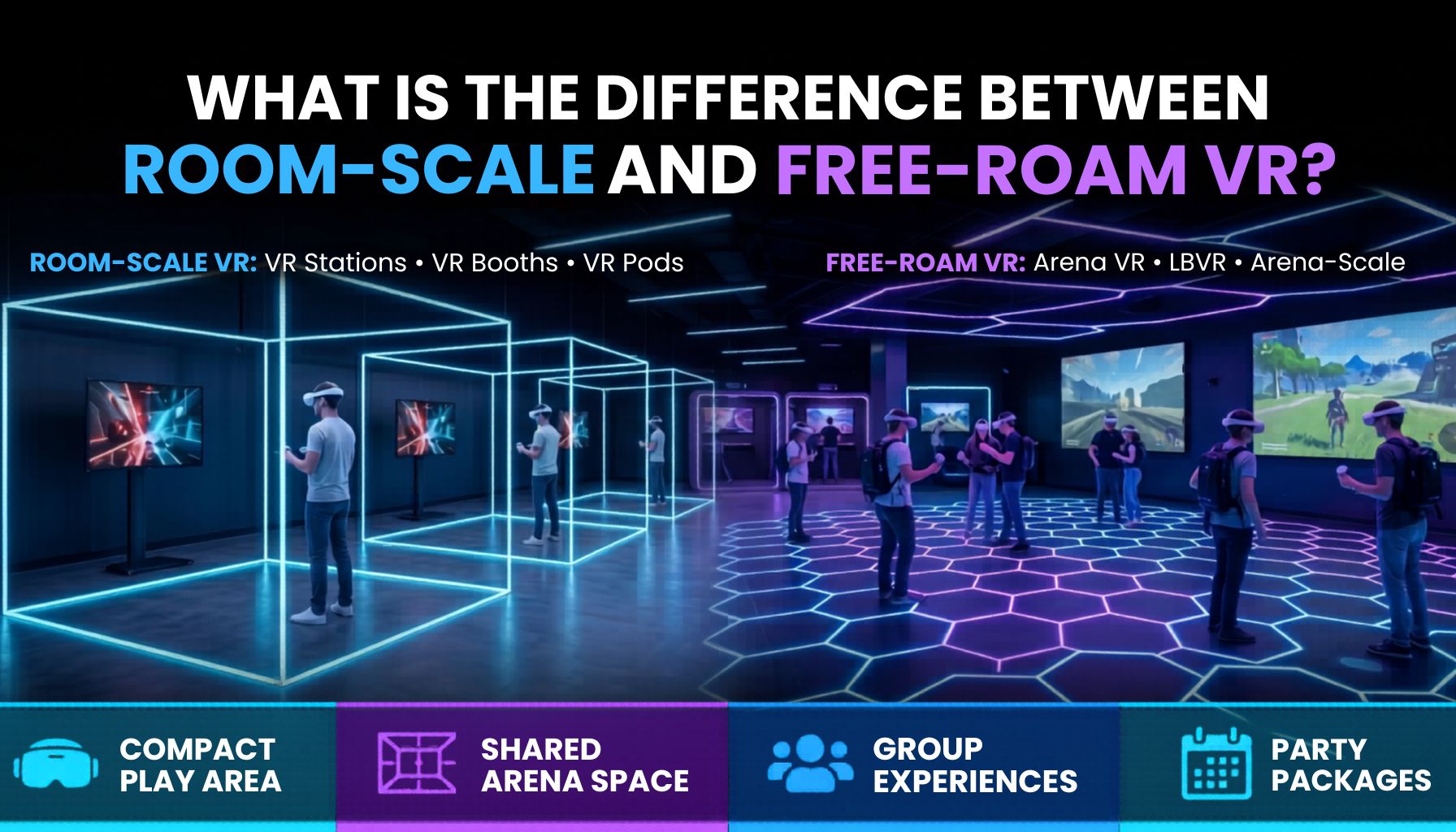 Room scale and free roam VR comparison