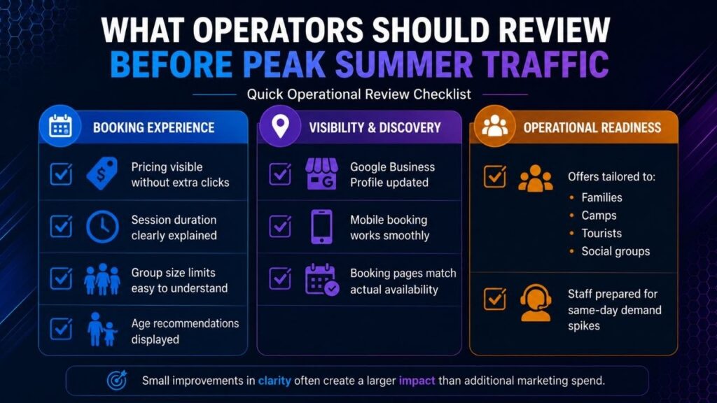 VR arcade marketing checklist: booking experience, local visibility, and operational readiness for peak summer traffic