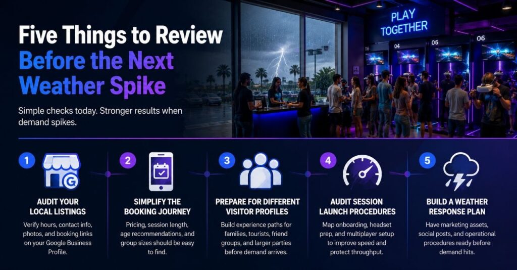 Five things to review before the weather changes for entertainment centers