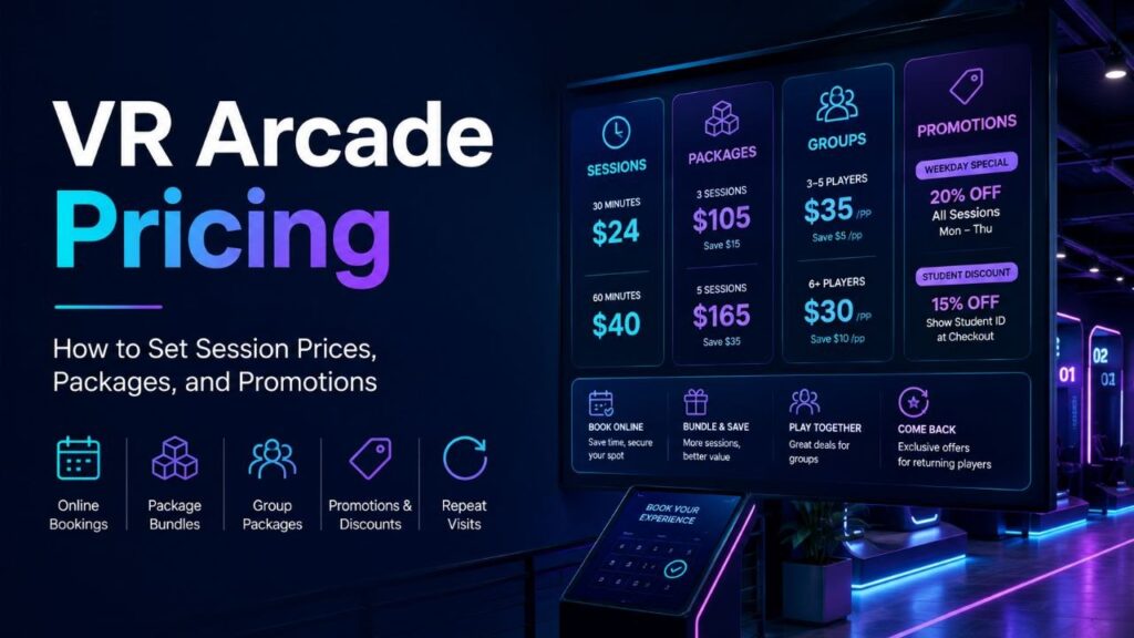 Vr Arcade pricing guide