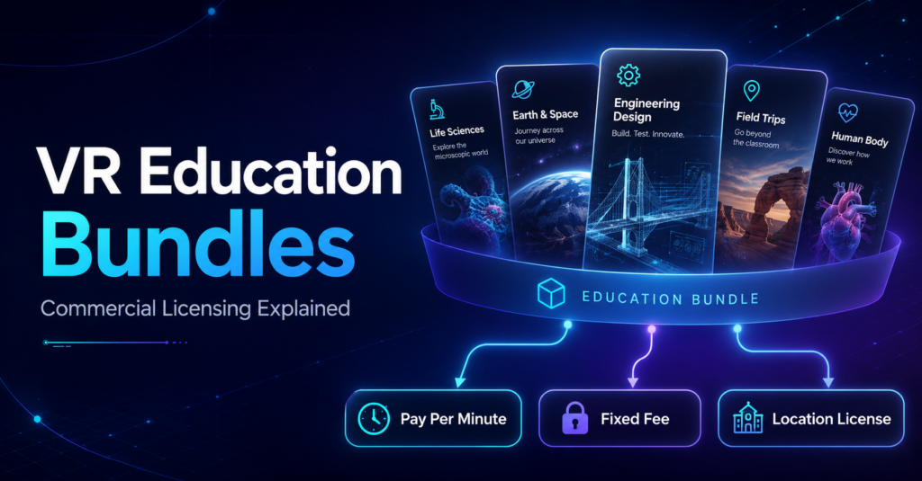 VR educational bundles
